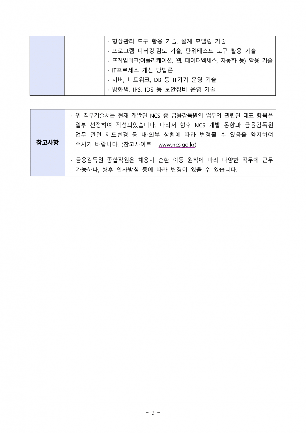 230828_2024년도 금융감독원 종합직원(5급) 채용공고-9