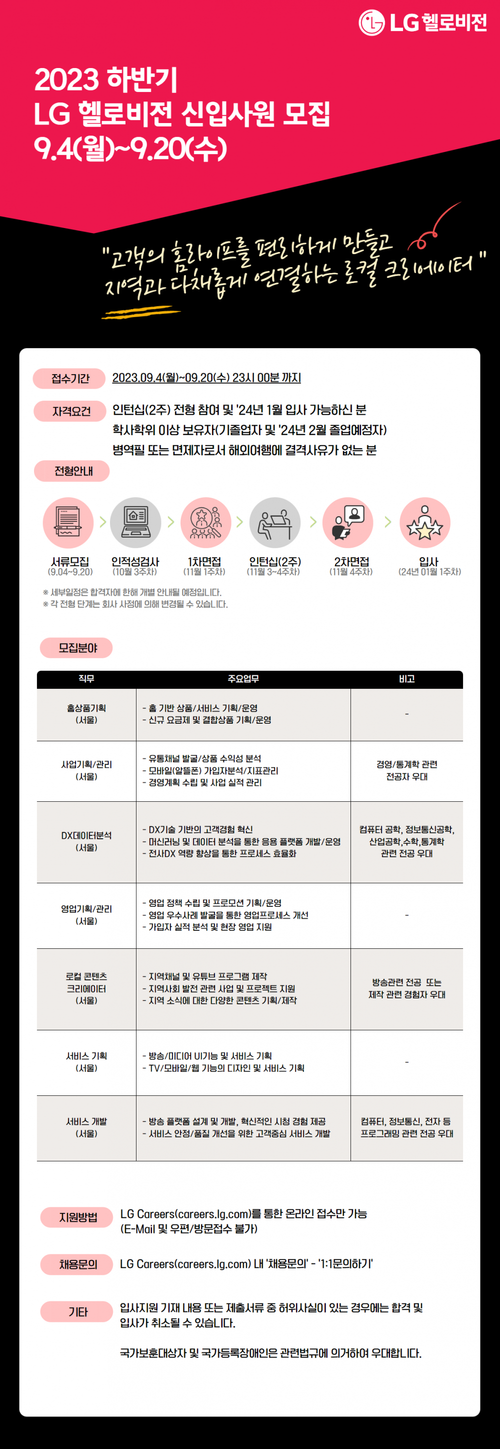 2023 하반기 채용공고 (1)[20230905202831780]