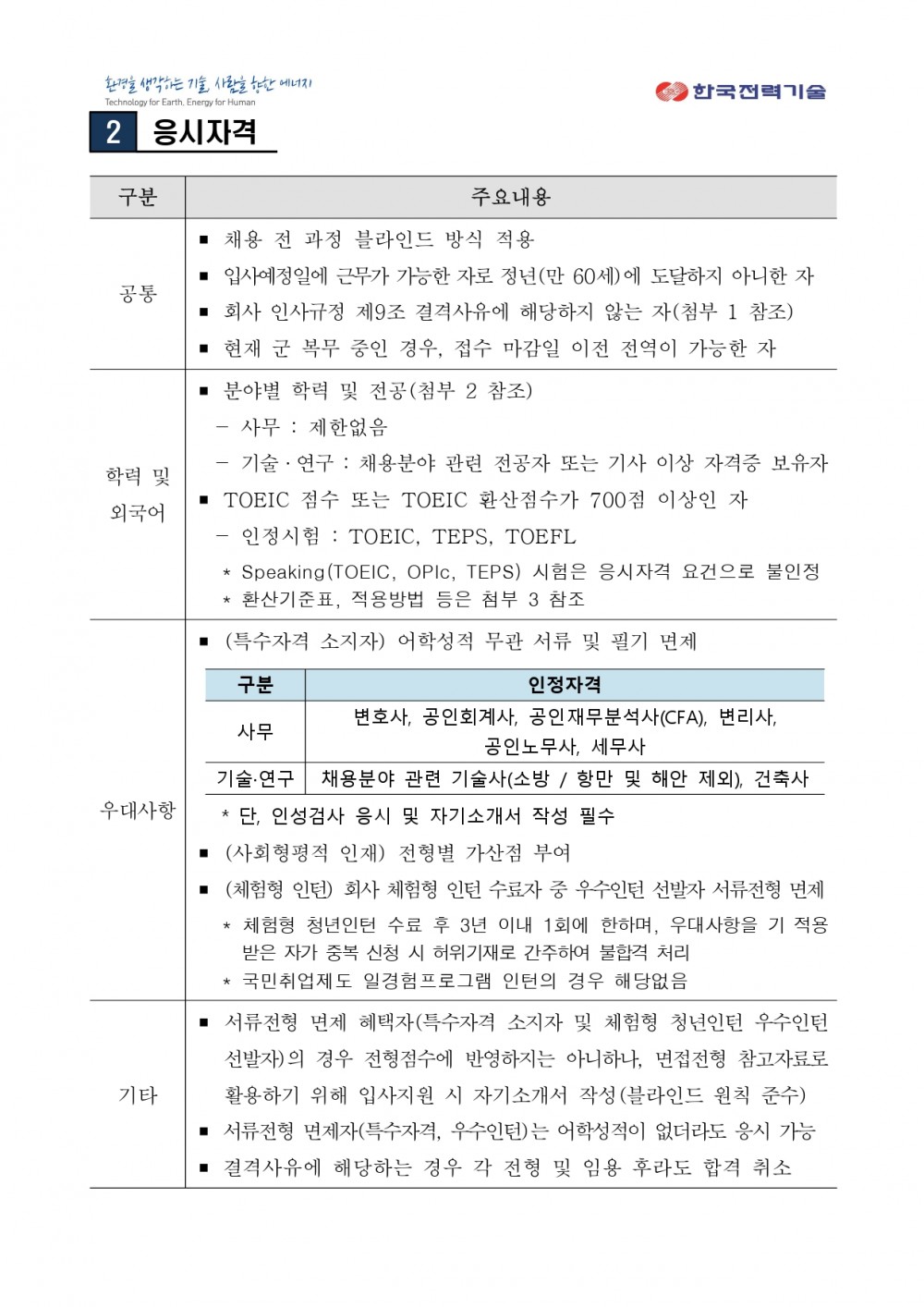 1. 2023년 신입사원(대졸 수준) 채용공고 1부_F(230926)_page-0002