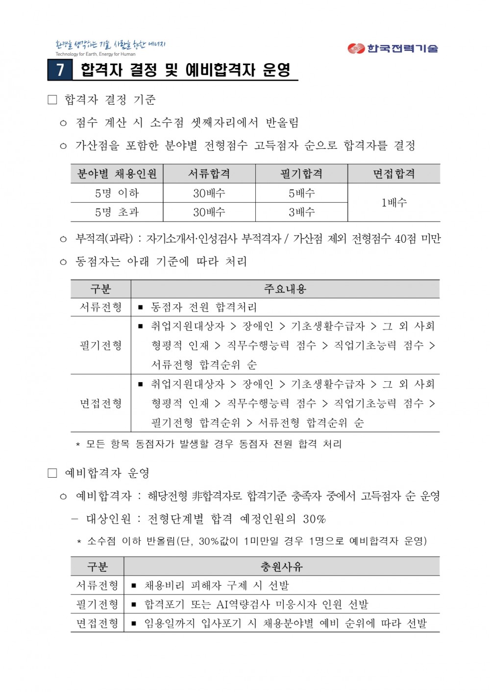 1. 2023년 신입사원(대졸 수준) 채용공고 1부_F(230926)_page-0006