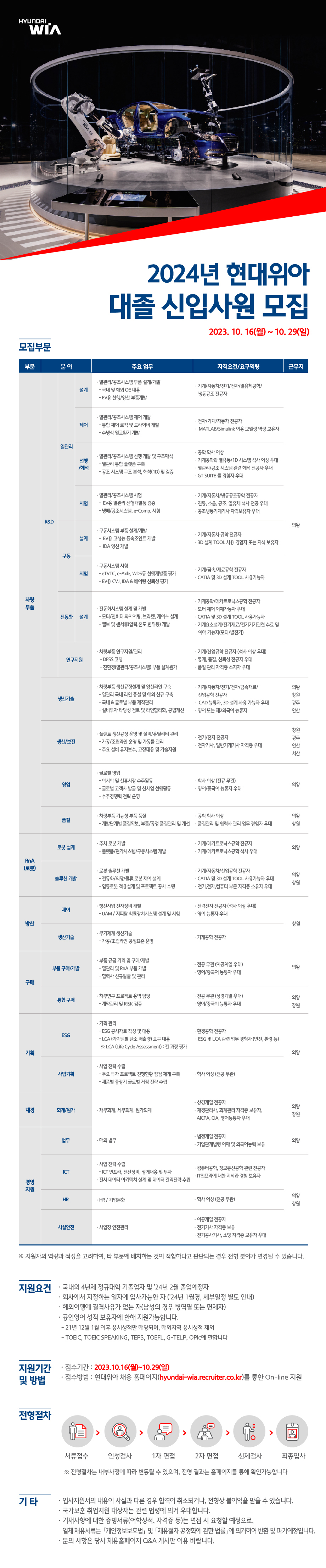 23하_현대위아_웹플라이어