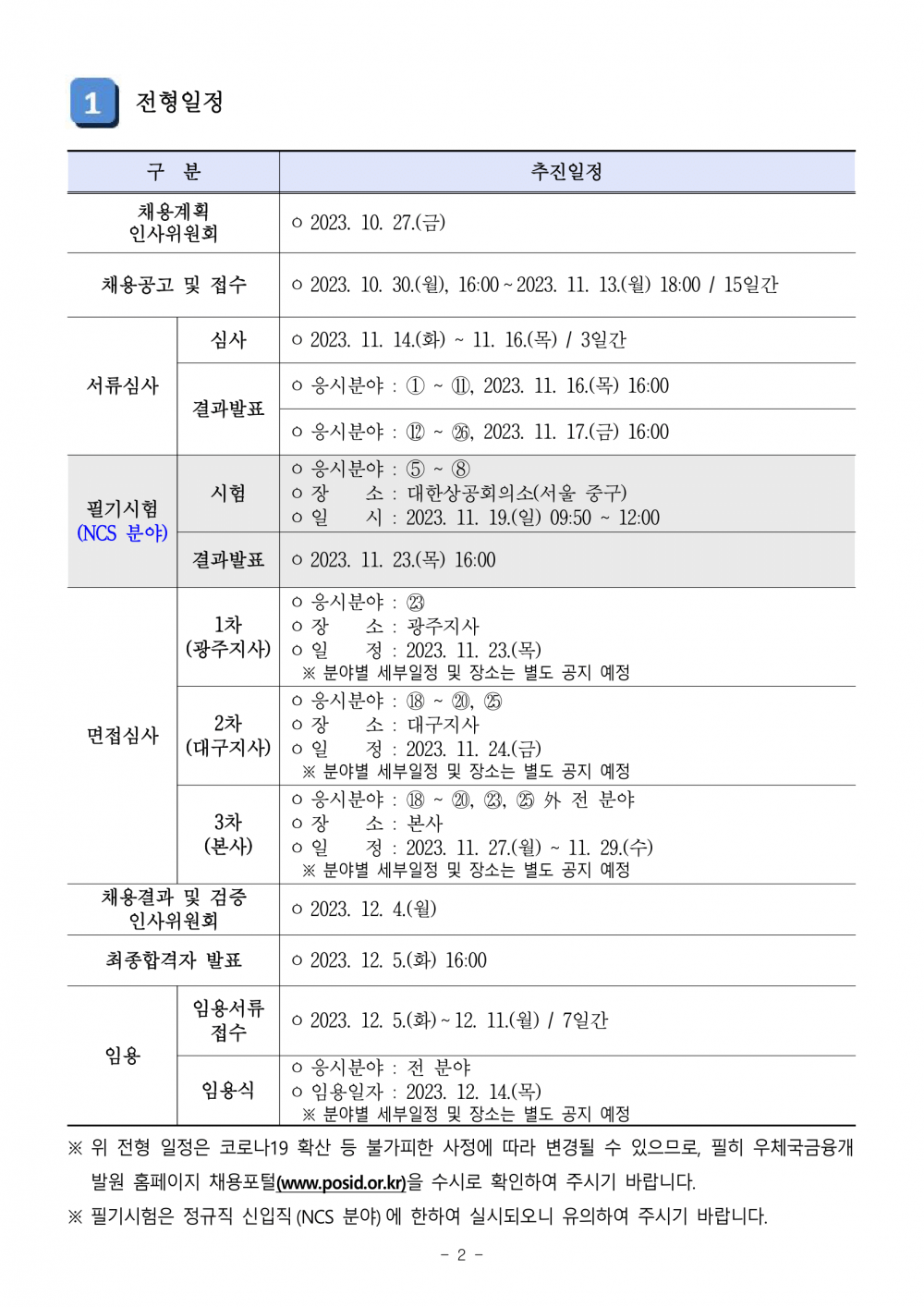 우체국금융개발원_채용공고문-02