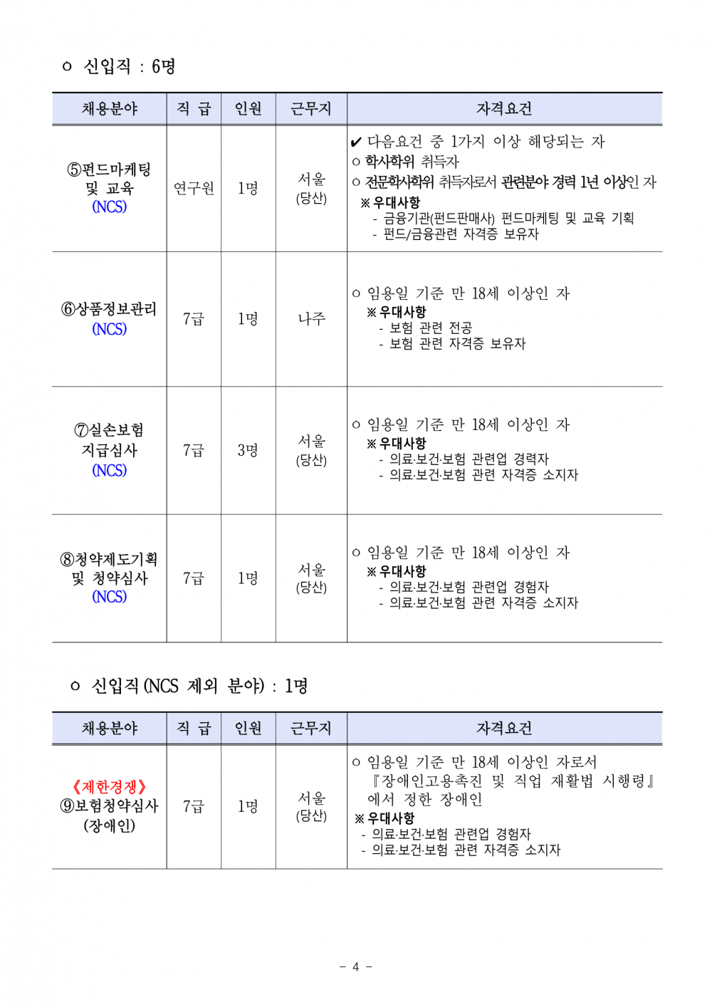 우체국금융개발원_채용공고문-04