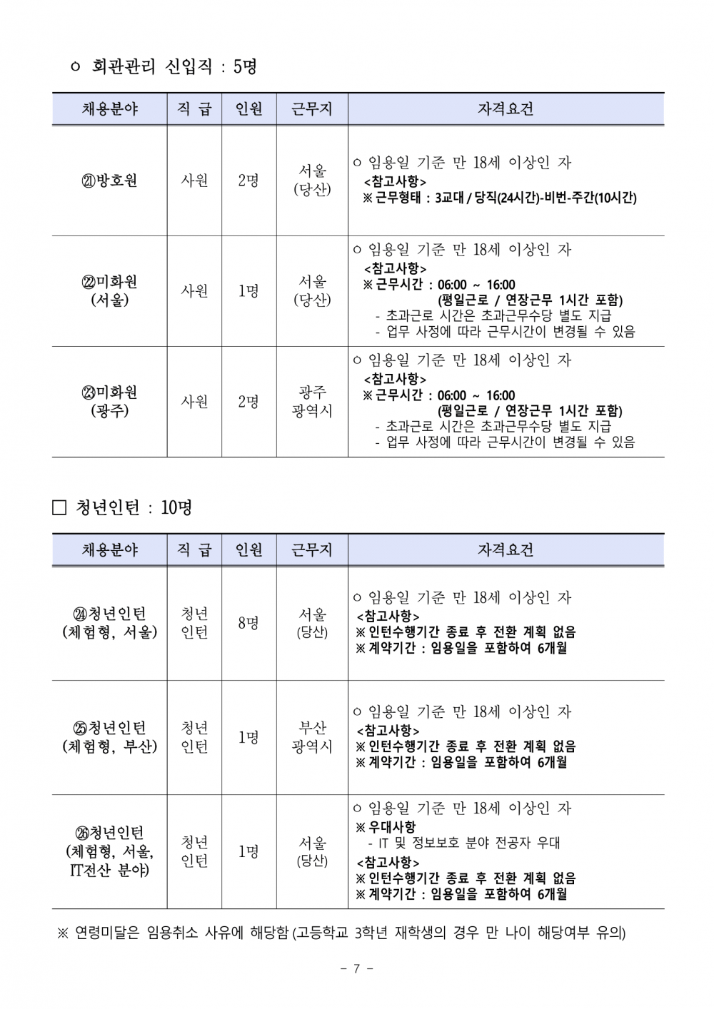 우체국금융개발원_채용공고문-07