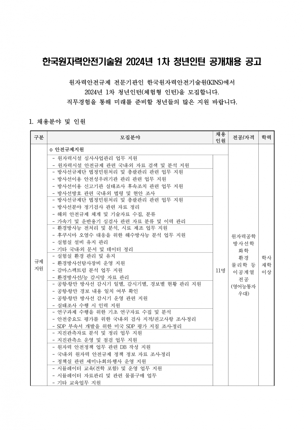 (231121)2024년 1차 청년인턴 공개채용 공고문(규제지원,경영지원)-1