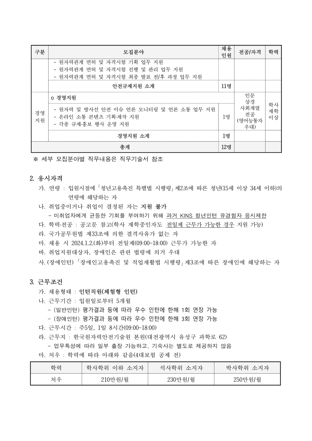(231121)2024년 1차 청년인턴 공개채용 공고문(규제지원,경영지원)-2