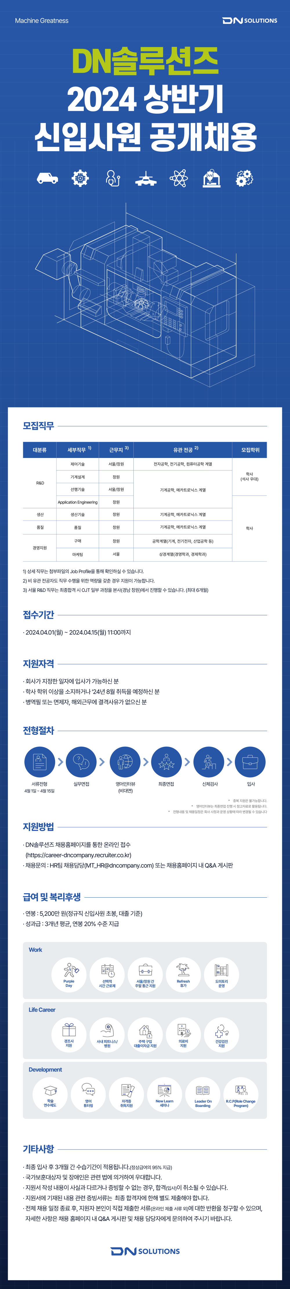 0328_(DN솔루션즈) 웹플라이어_V4