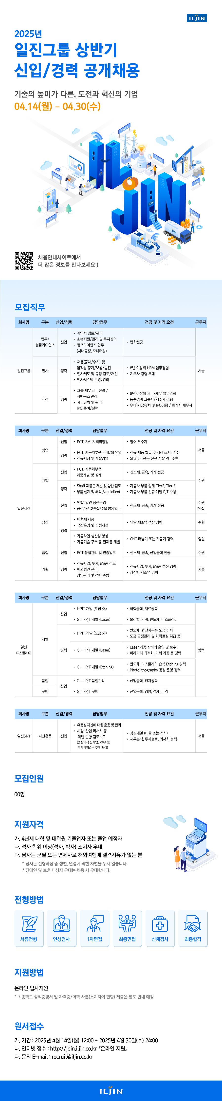 일진그룹