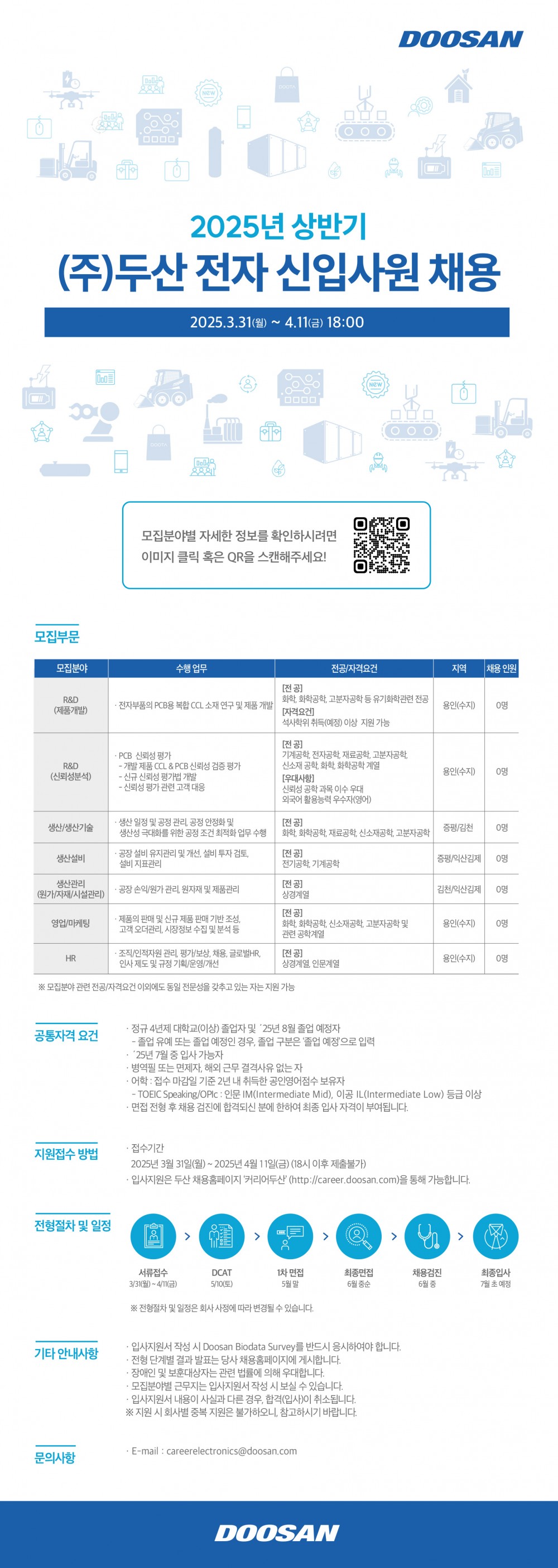 두산전자 홍보