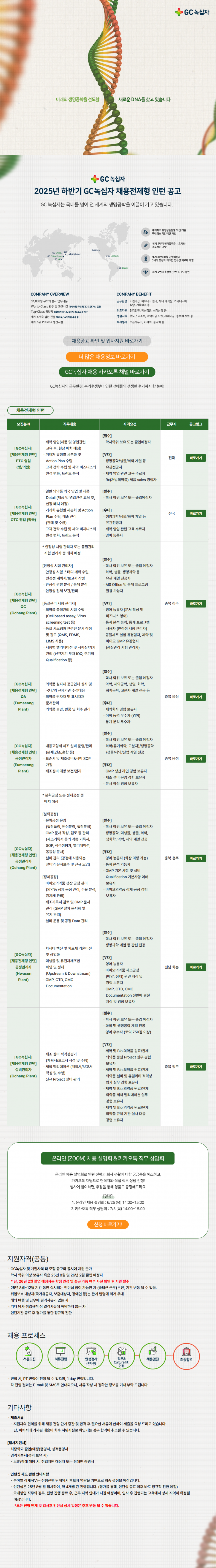 2025 하반기 GC녹십자 채용전제형 인턴 채용공고문
