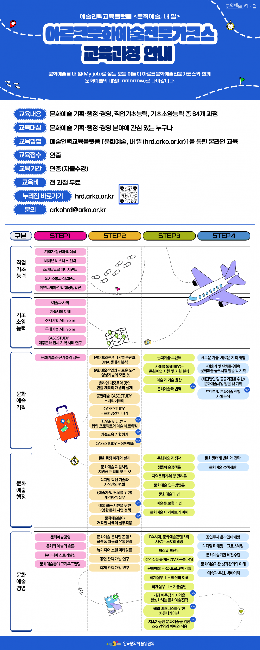 1. 온라인 교육 안내문