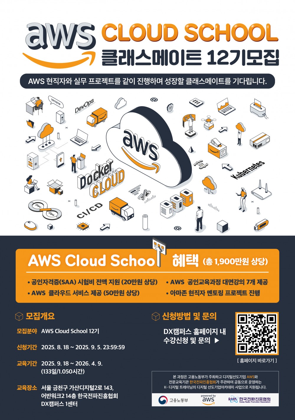 AWS