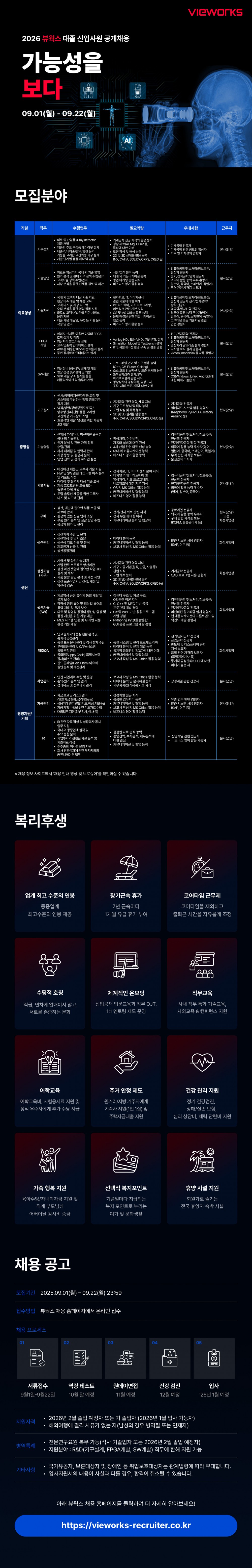 뷰웍스