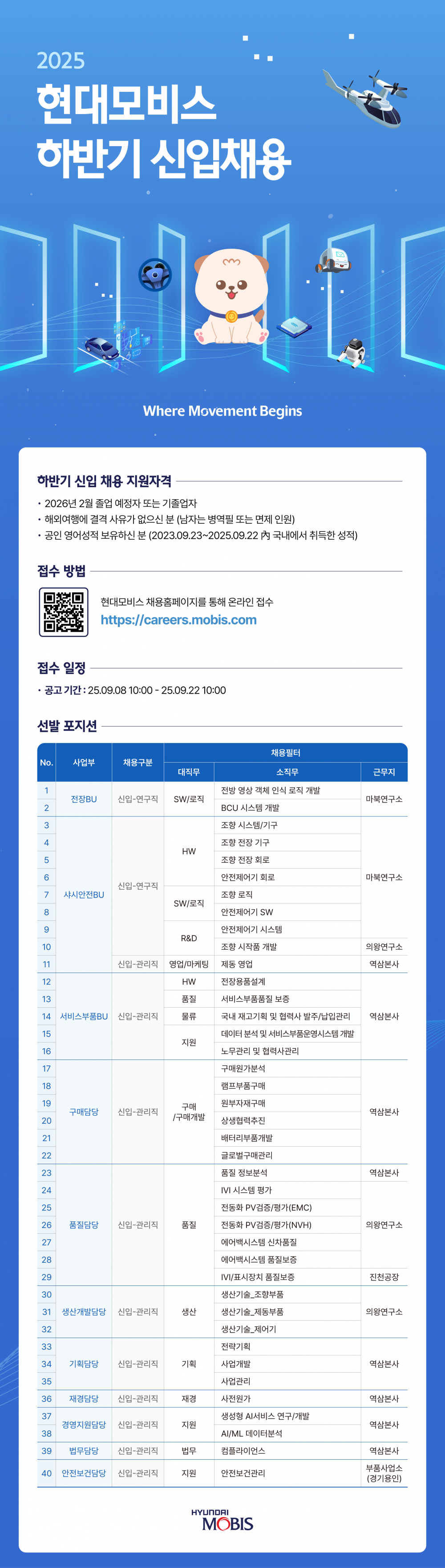현대모비스_신입공고_웹플라이어(가로1200)_vF