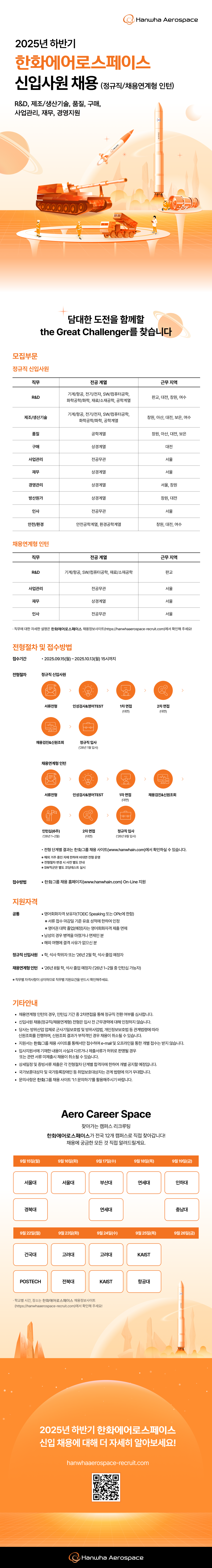 25하_한화에어로스페이스 신입사원 채용_웹공고문