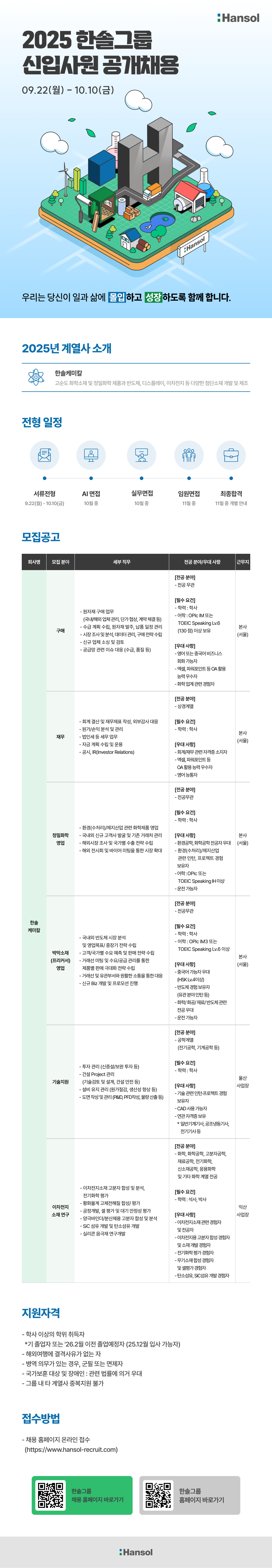 한솔케미칼