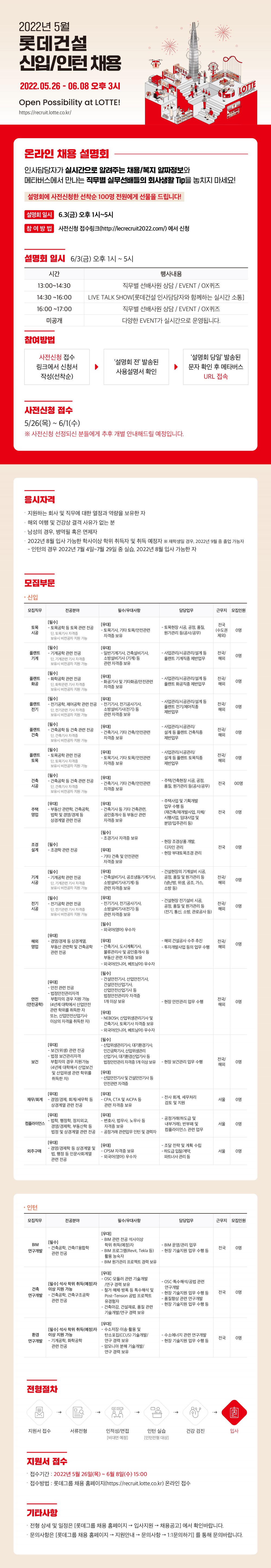 22상_롯데건설 5월 신입_인턴 채용