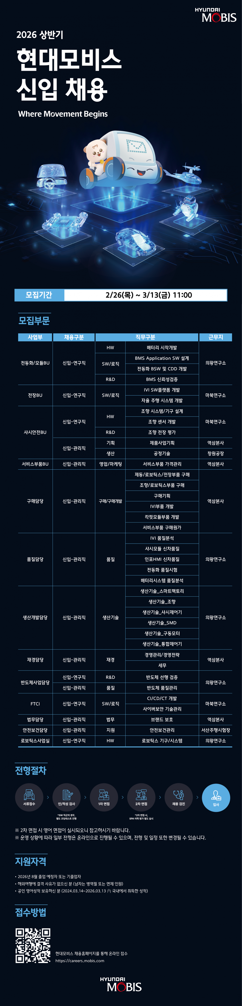 26년 상반기 현대모비스 채용 웹플라이어