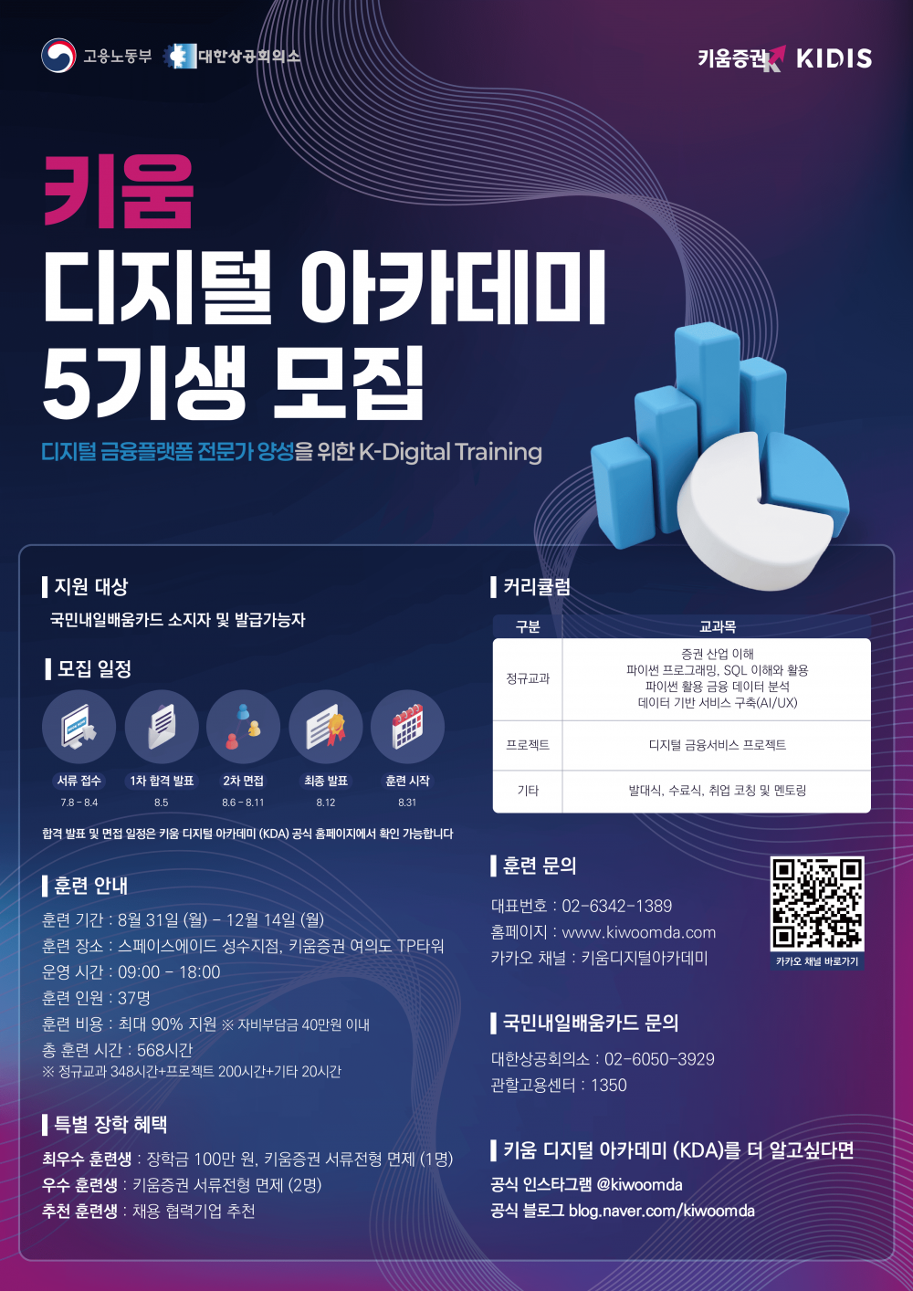 키움증권 키움 디지털 아카데미 5기생 모집
