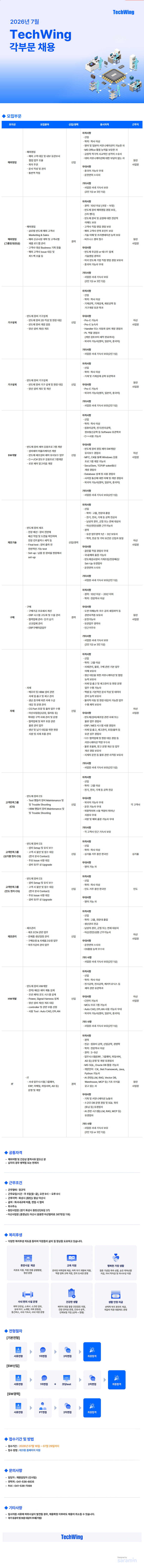 테크윙 각 부문 채용