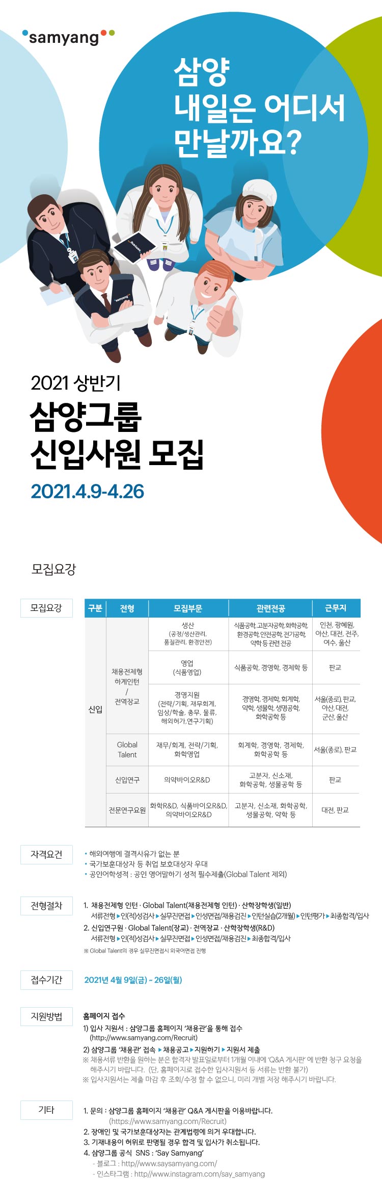 (기간연장) 2021 상반기 삼양그룹 신입사원 모집222