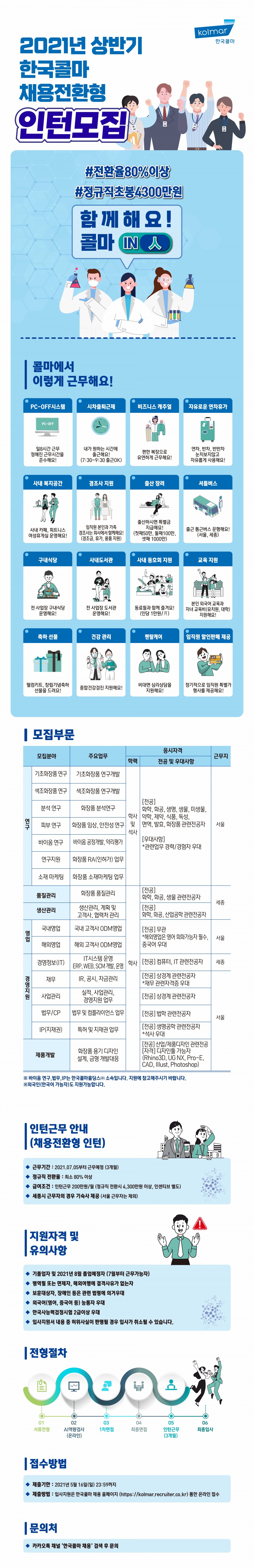 2021 상반기 한국콜마 채용전환형 인턴모집_송부용