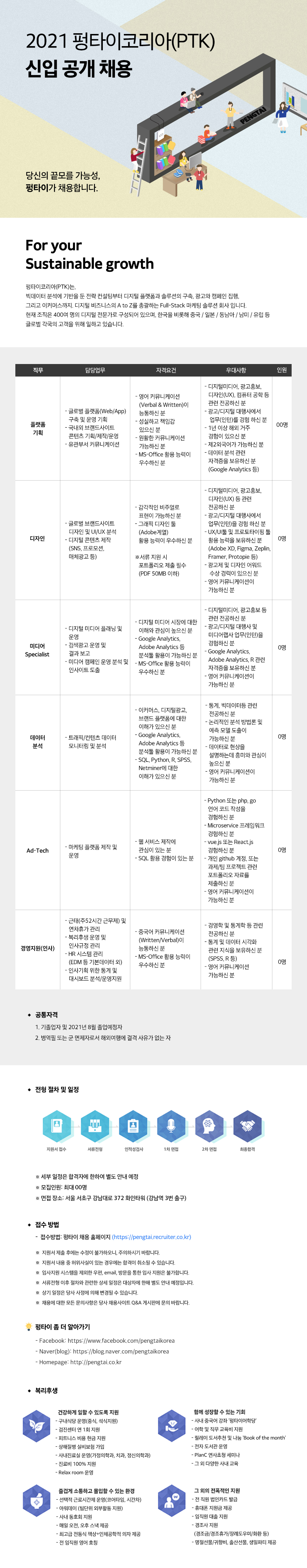 2021 펑타이코리아 신입공개채용 웹공고문