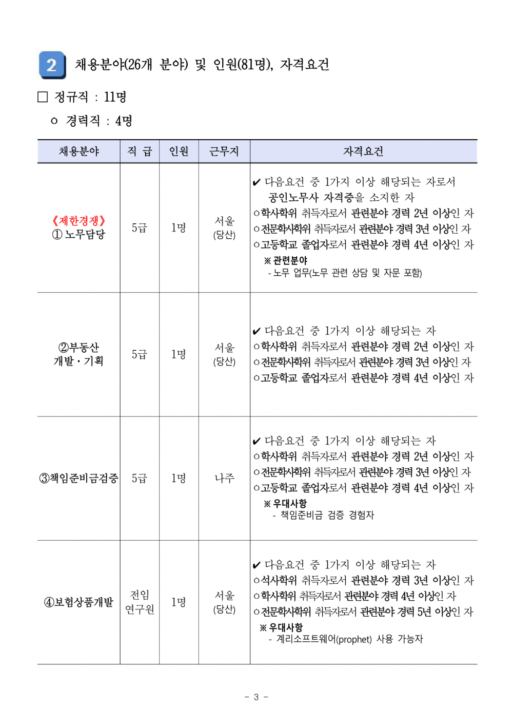 우체국금융개발원_채용공고문-03