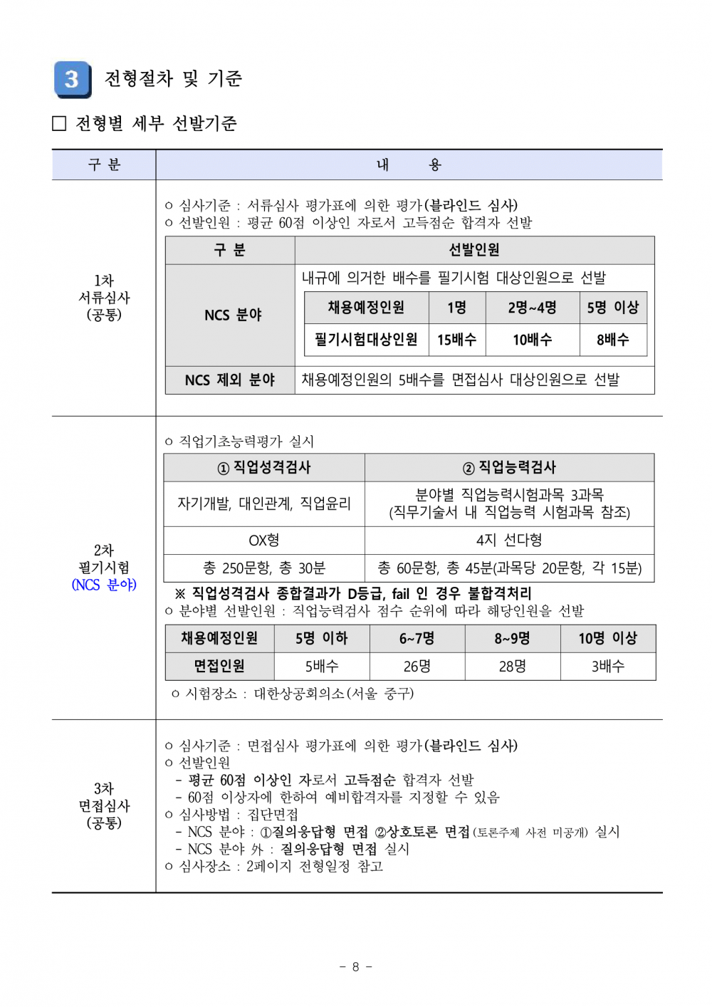 우체국금융개발원_채용공고문-08