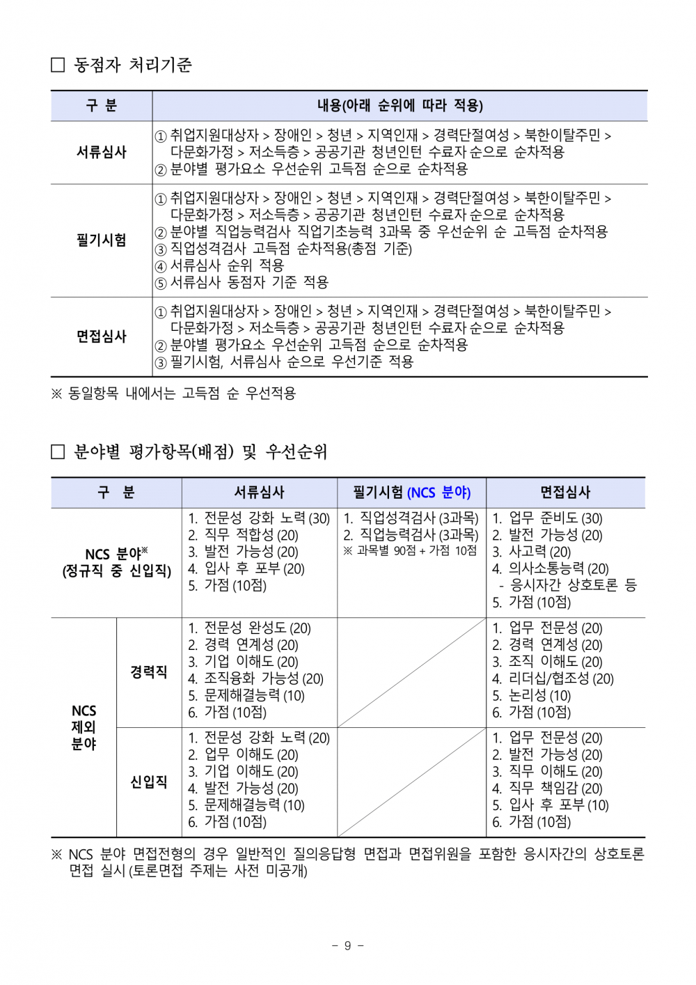우체국금융개발원_채용공고문-09